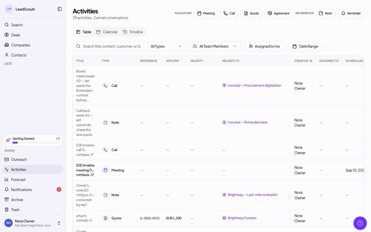 Activities rebuilt: meetings, notes, and your calendar