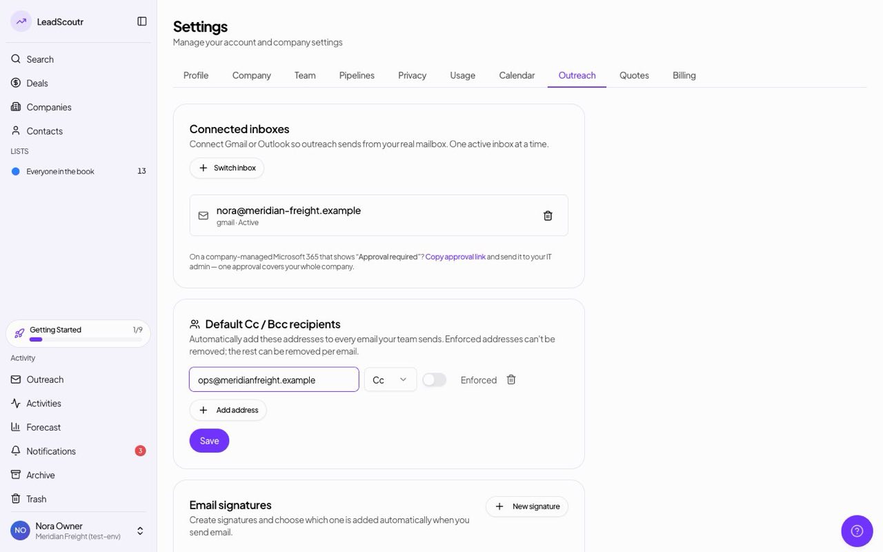 Set default Cc/Bcc for team emails