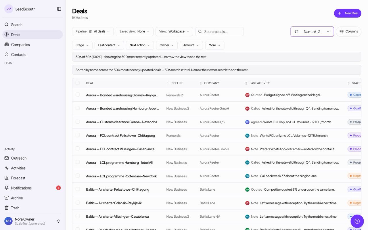 See each deal's company in the deals table