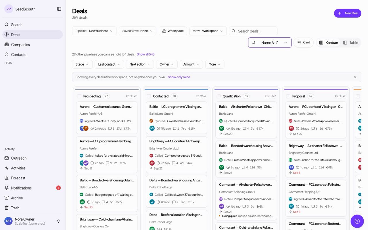 Sort your deals board and table