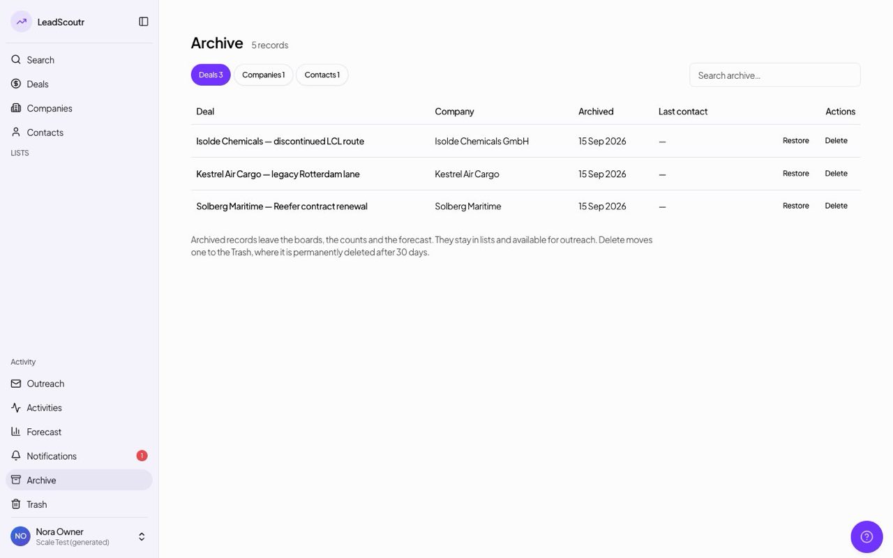 Archive deals, companies and contacts