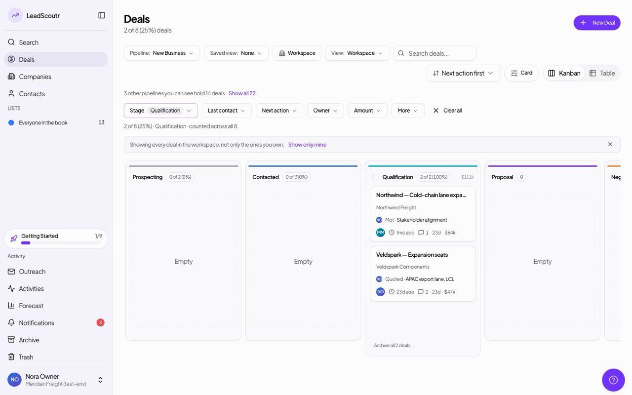 Bookmark or share a filtered deals view
