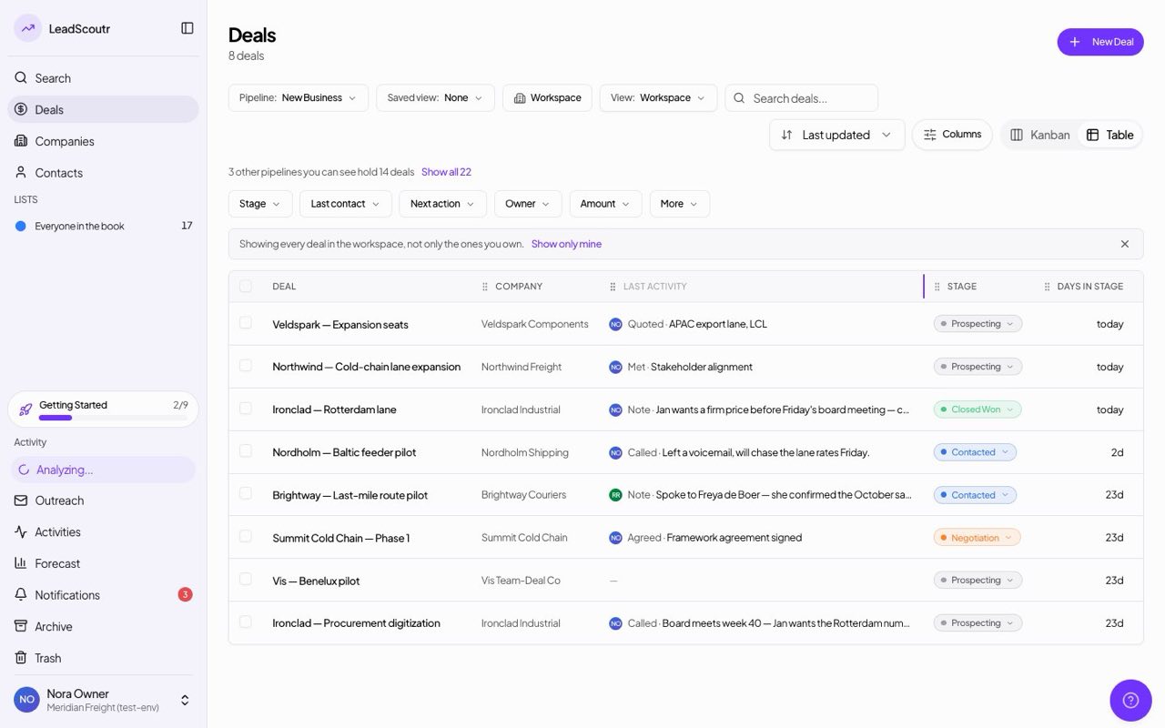 Drag deals table columns to reorder or resize