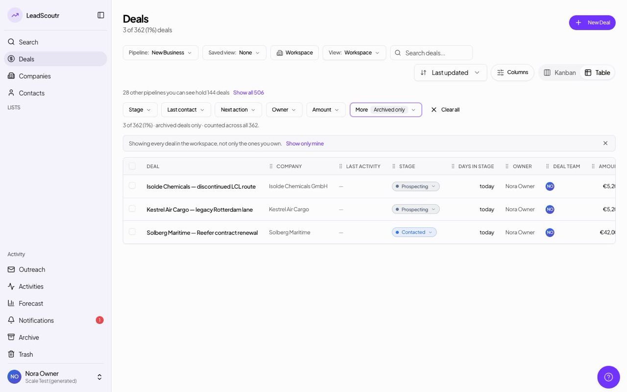 Find archived deals from the deals filters