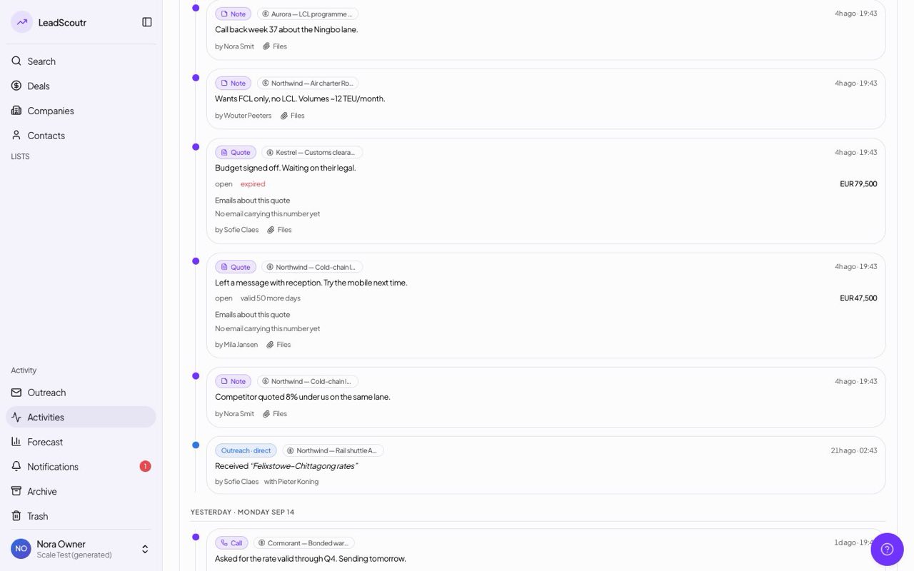 See emails in the shared activity feed
